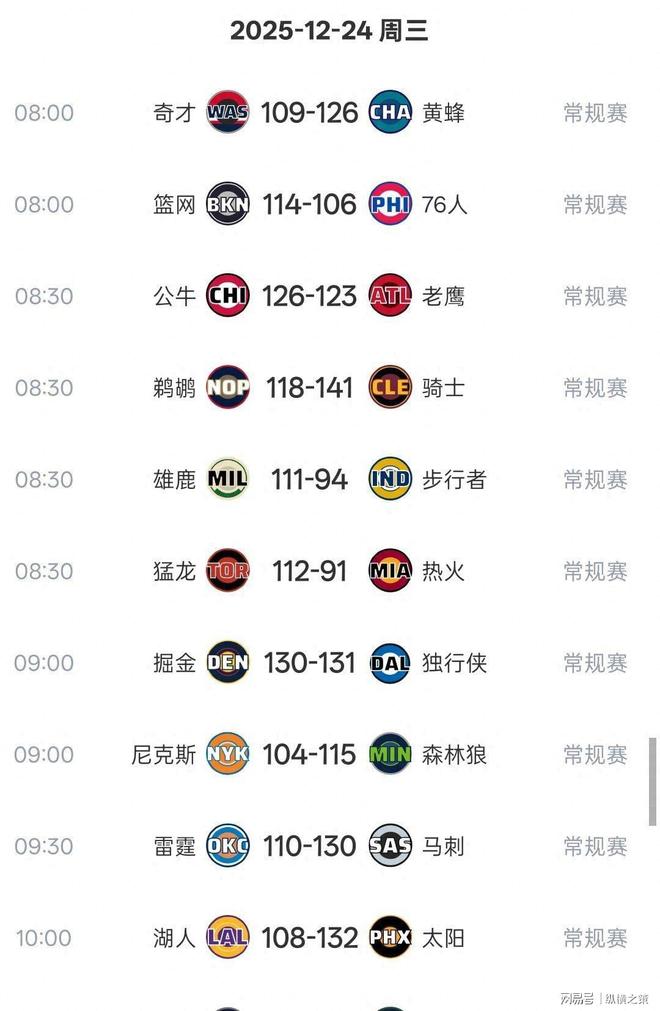 KY Game Card Home Page-关于从洛杉矶快船今晨迎来里程碑到清晨巴塞罗那调整名单以备中超，NBA季后赛赛后刷纪录的信息
