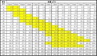 官网入口- 萨拉赫当选双红会全场最佳 